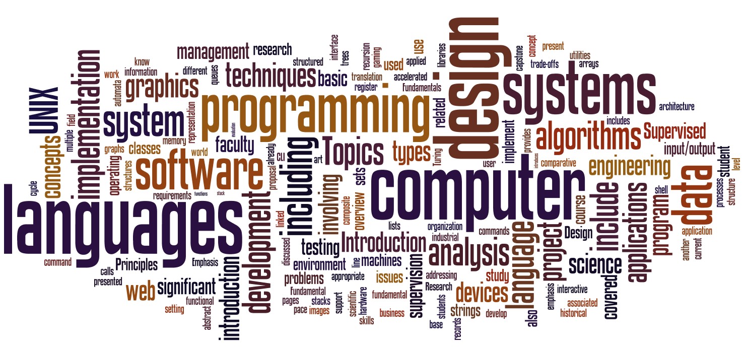 CS and IT Capstone Projects - Computer Science Program ...